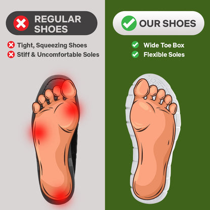 Orthora™ Pro – 12-Hour Shift Shoes for All-Day Foot, Knee & Back Pain Relief (BOGO)